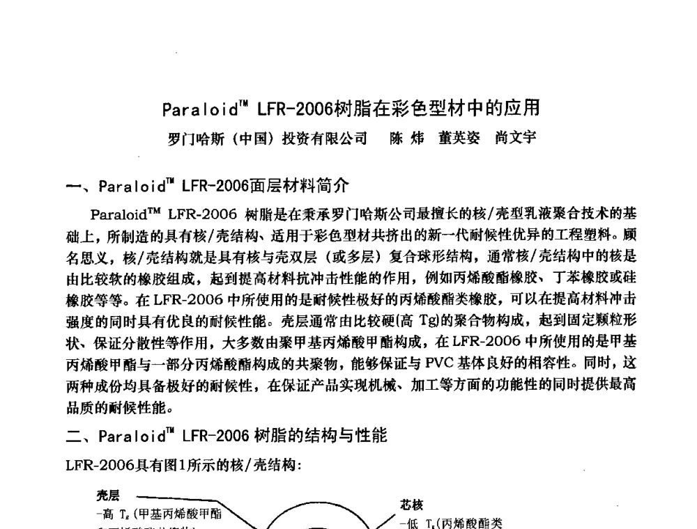 ParaloidTM LFR-2006树脂在彩色型材中的应用 - 2009年全国塑料门窗行业年会