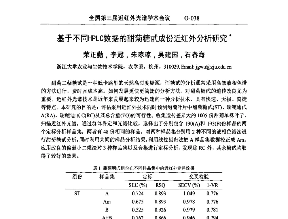 基于不同HPLC数据的甜菊糖甙成份近红外分析研究 - 全国第三届近红外光谱学术会议