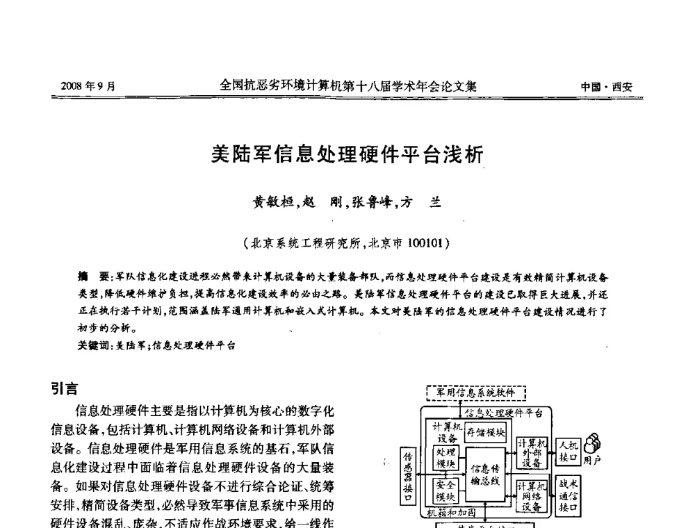 美陆军信息处理硬件平台浅析 - 全国抗恶劣环境计算机第十八届学术年会