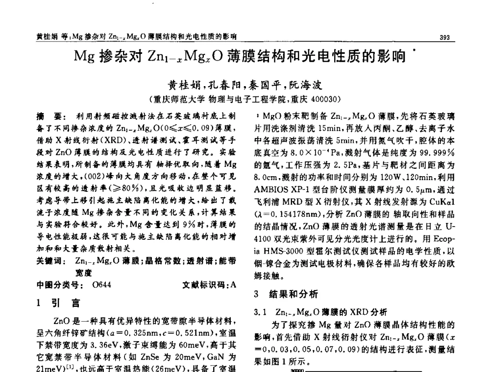 Mg掺杂对Zn1-xMgxO薄膜结构和光电性质的影响 - 第七届中国功能材料及其应用学术会议