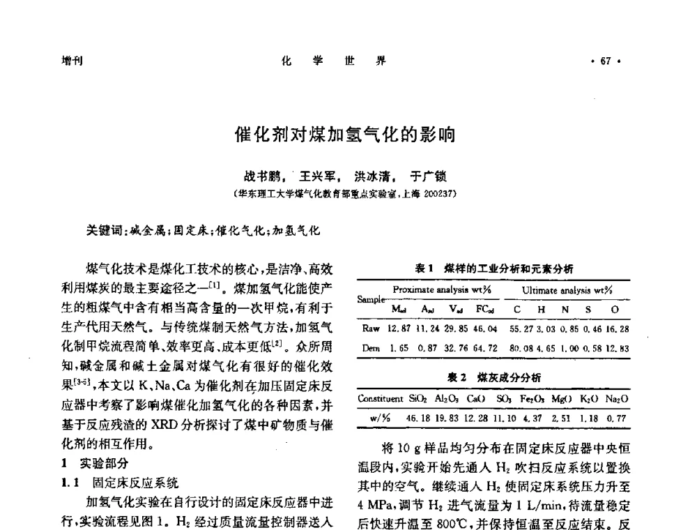 催化剂对煤加氢气化的影响 - 上海市化学化工学会2010年度学术年会