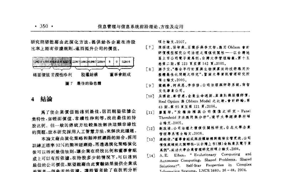 電子商務的趨勢分析舆文獻成長力研究 - 第15届海峡两岸信息管理发展与策略学术研讨会(2009)