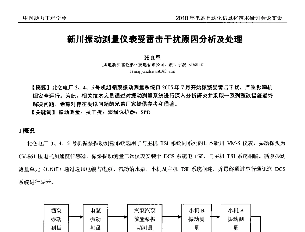 新川振动测量仪表受雷击干扰原因分析及处理 - 中国动力工程学会2010年电站自动化信息化学术和技术交流年会