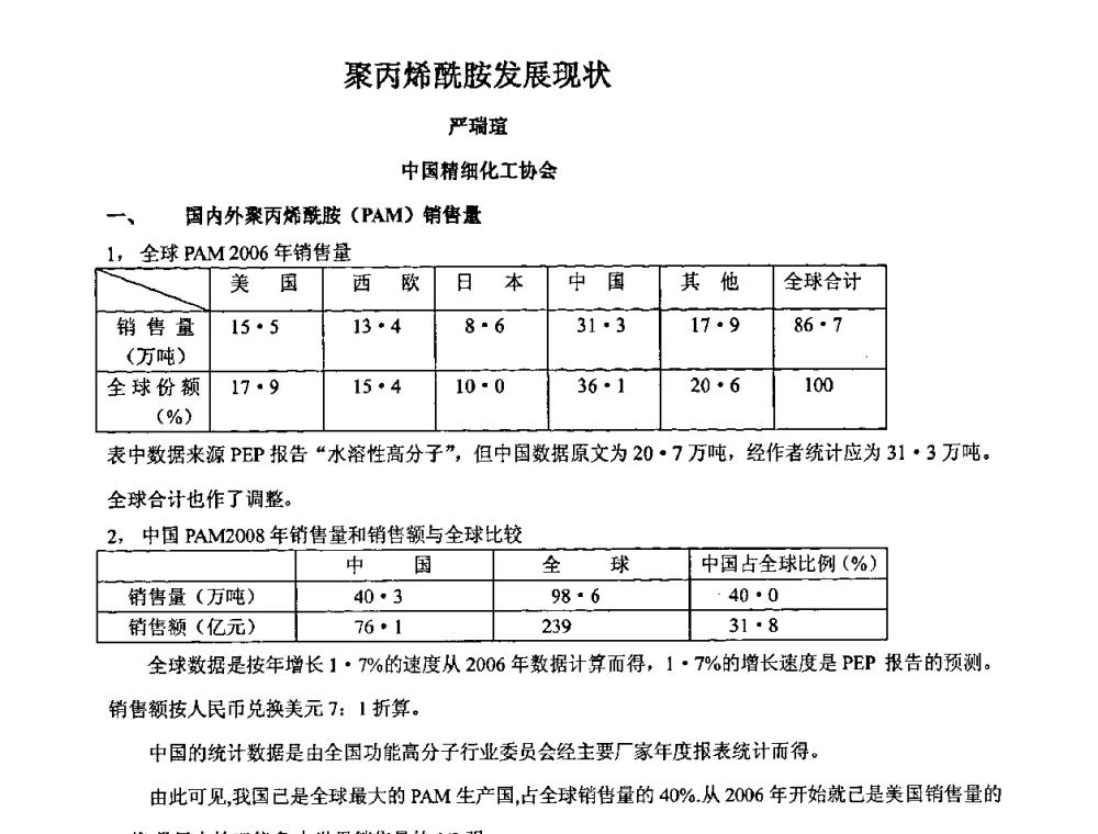 聚丙烯酰胺发展现状 - 中国精细化工协会2009年全国功能高分子行业委员会第二十届年会
