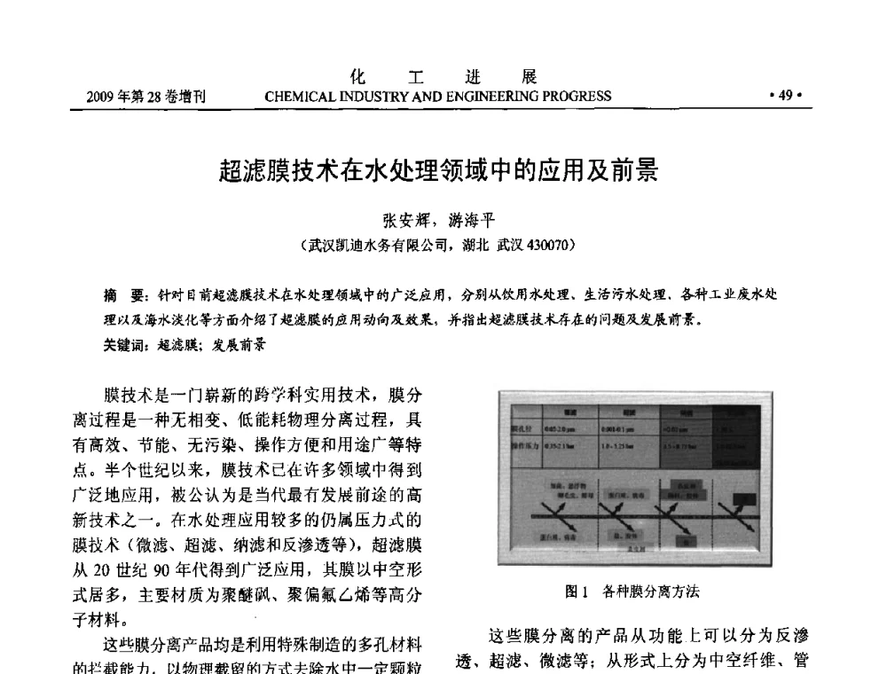 超滤膜技术在水处理领域中的应用及前景 - 中国化工学会2009年年会暨第三届全国石油和化工行业节能节水减排技术论坛
