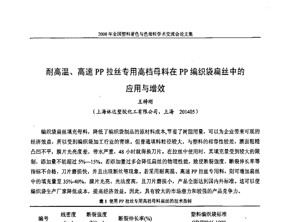 耐高温、高速PP拉丝专用高档母料在PP编织袋扁丝中的应用与增效 - 2008全国塑料着色与色母粒学术交流会