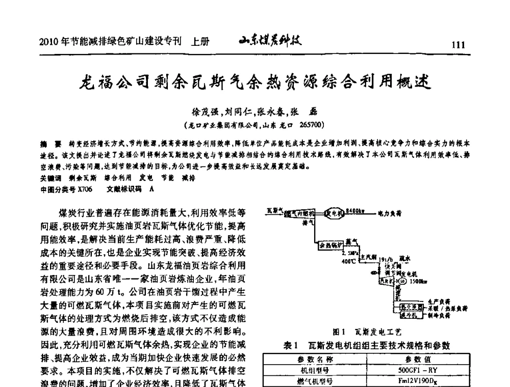 龙福公司剩余瓦斯气余热资源综合利用概述 - 山东煤炭学会2010年工作会议暨学术年会