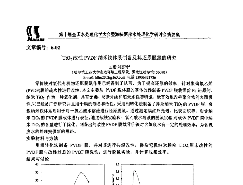 TiO2改性PVDF纳米铁体系制备及其还原脱氯的研究 - 第十届全国水处理化学大会暨海峡两岸水处理化学研讨会