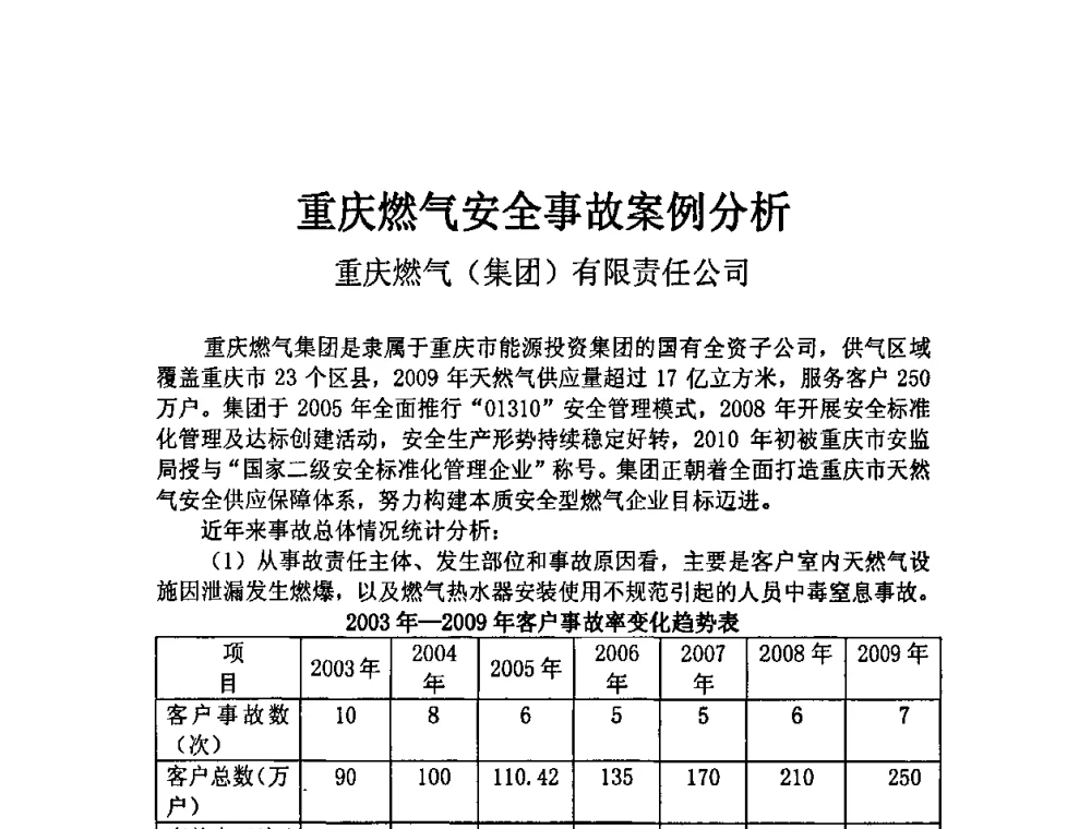 重庆燃气安全事故案例分析 - 中国城市燃气协会安全管理工作会议暨典型事故案例分析交流会大会