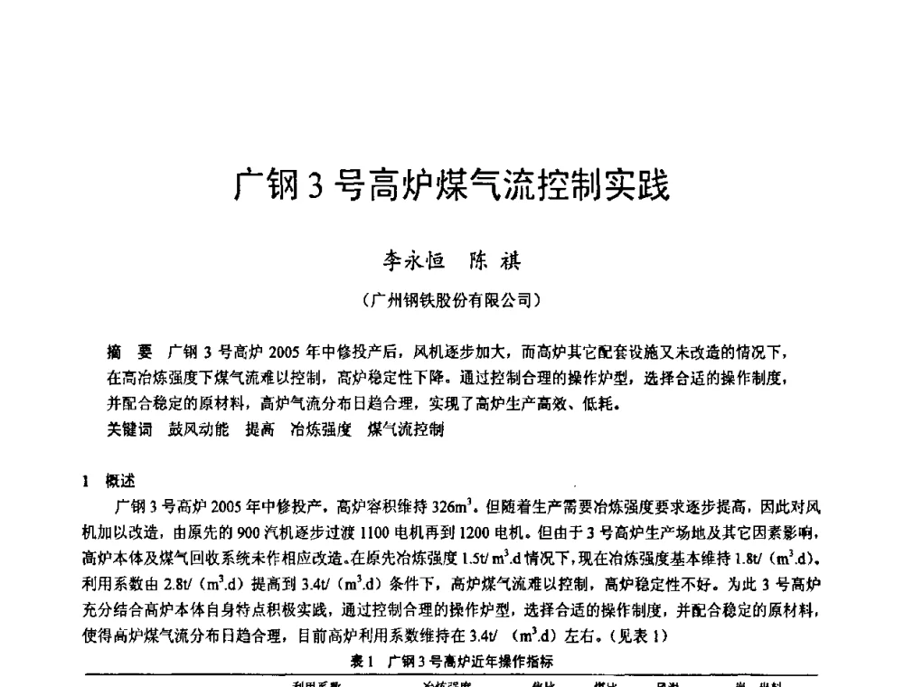 广钢3号高炉煤气流控制实践 - 2009年中小高炉炼铁学术年会