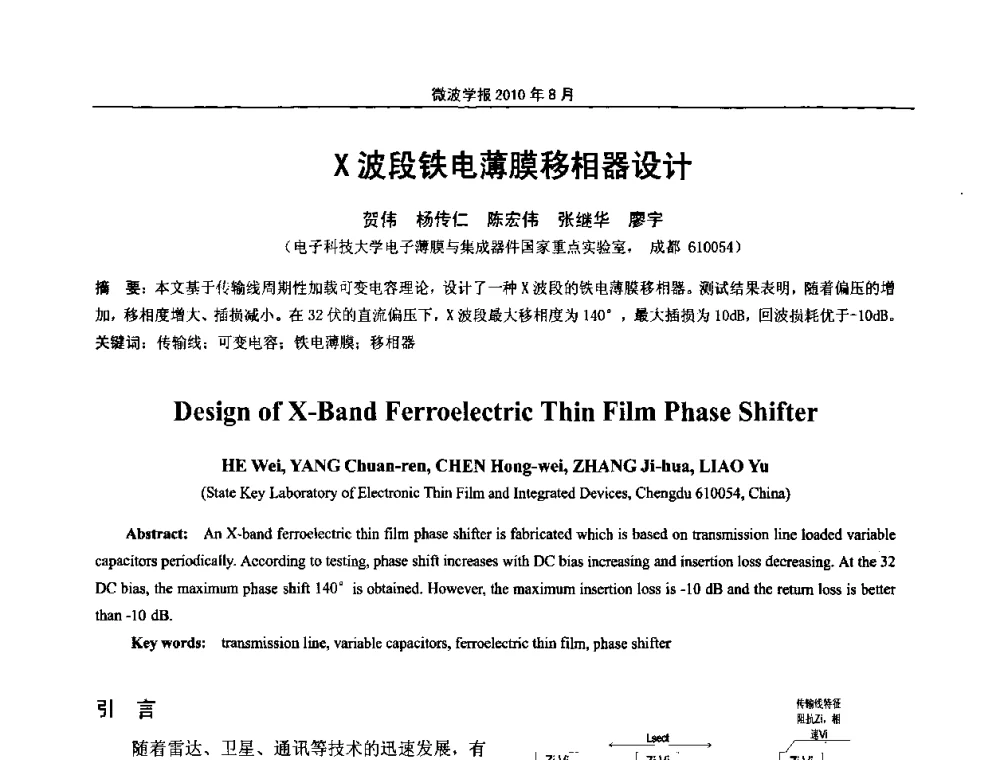 X波段铁电薄膜移相器设计 - 2010年全国军事微波会议