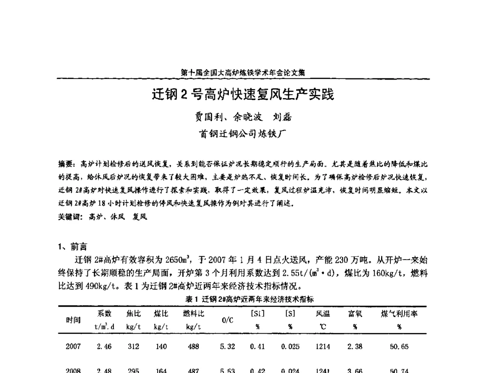 迁钢2号高炉快速复风生产实践 - 第10届全国大高炉炼铁学术年会