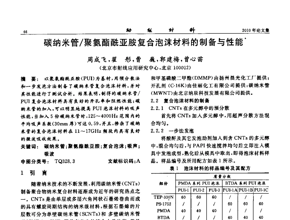 碳纳米管_聚氨酯酰亚胺复合泡沫材料的制备与性能 - 第七届中国功能材料及其应用学术会议