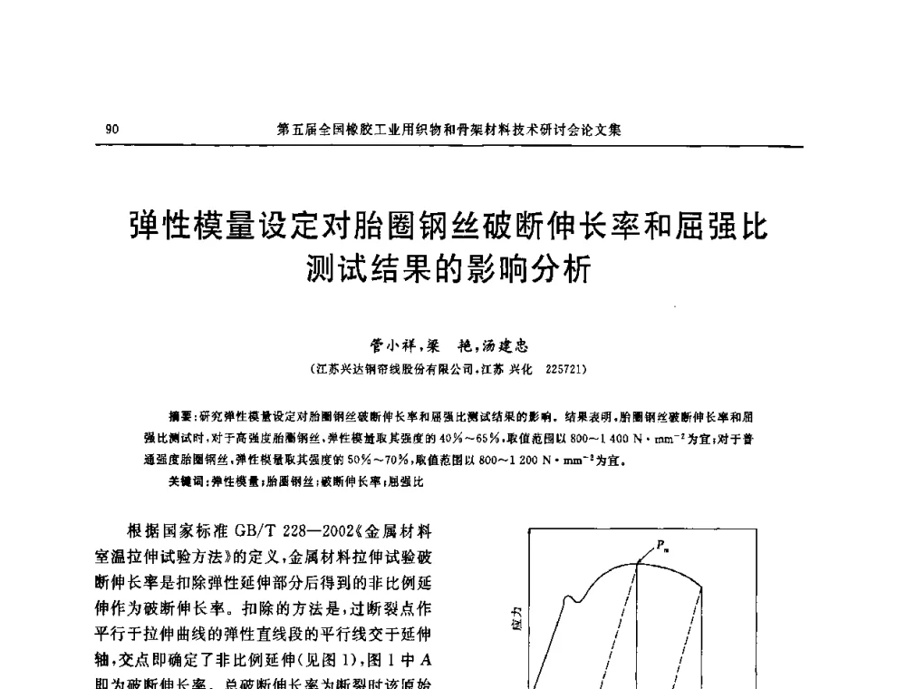 弹性模量设定对胎圈钢丝破断伸长率和屈强比测试结果的影响分析 - 第五届全国橡胶工业用织物和骨架材料技术研讨会