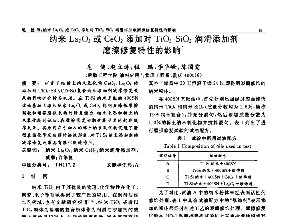 纳米La2O3或CeO2添加对TiO2-SiO2润滑添加剂磨擦修复特性的影响 - 第七届中国功能材料及其应用学术会议