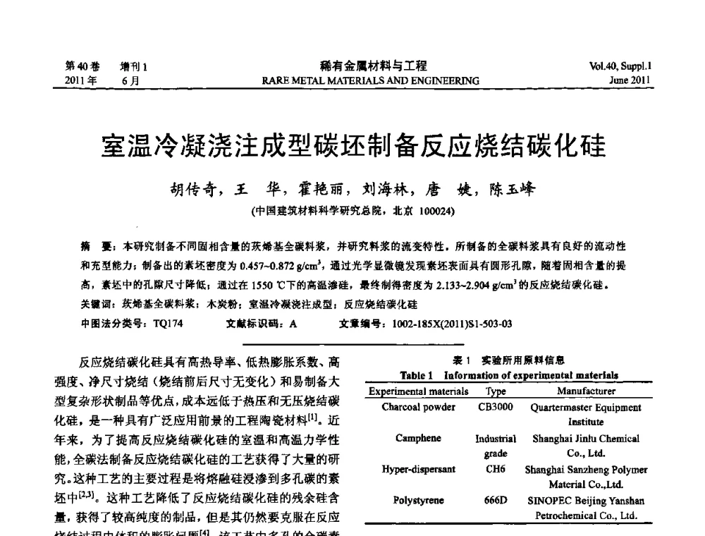 室温冷凝浇注成型碳坯制备反应烧结碳化硅 - 第十六届全国高技术陶瓷学术年会暨景德镇高技术陶瓷高层论坛