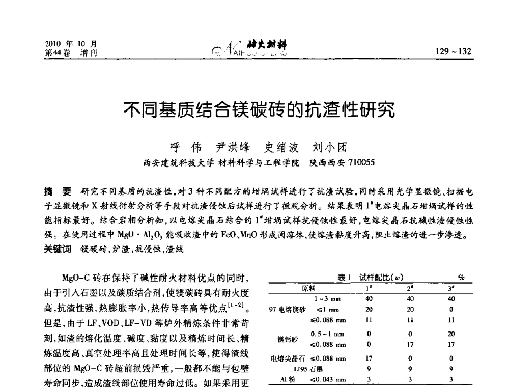 不同基质结合镁碳砖的抗渣性研究 - 第十二届全国耐火材料青年学术报告会