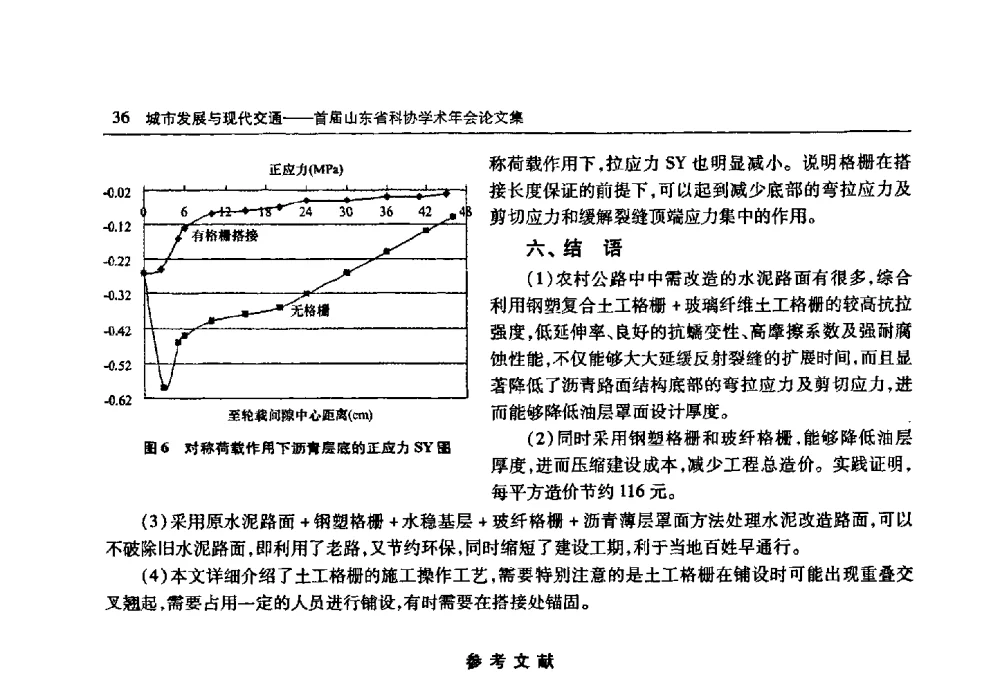 浅谈公路项目管理的控制方法--五因素检查法 - 首届山东省科协学术年会