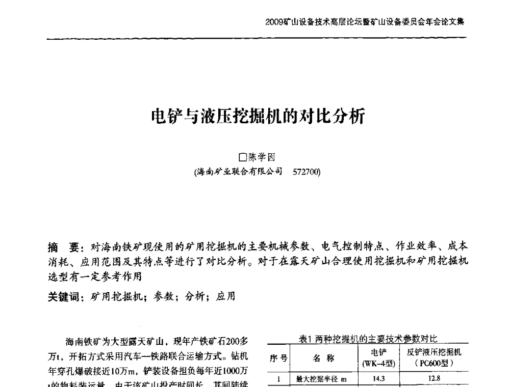 电铲与液压挖掘机的对比分析 - 2009矿山设备技术高层论坛暨矿山设备委员会年会