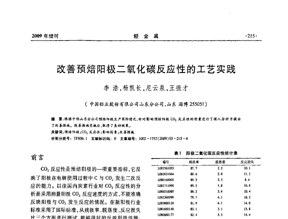 改善预焙阳极二氧化碳反应性的工艺实践 - 全国第14次氧化铝第15次电解铝和第11次铝用碳素技术信息交流会