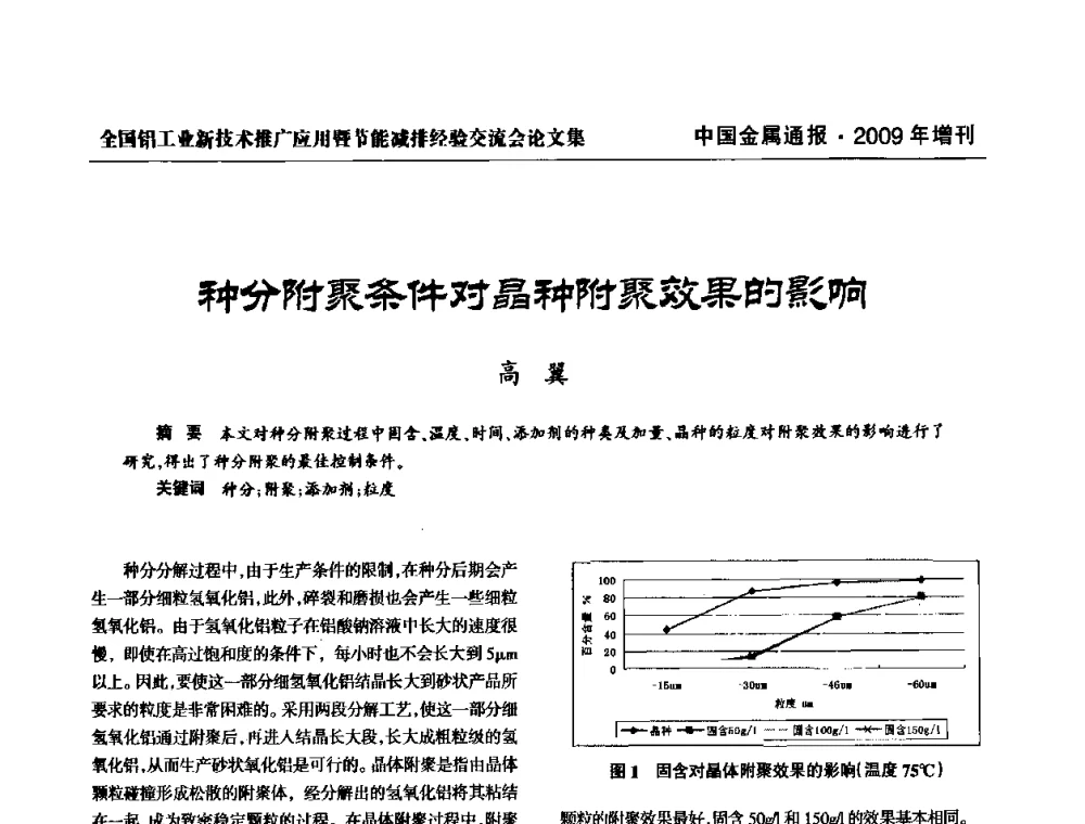 种分附聚条件对晶种附聚效果的影响 - 全国铝工业新技术推广暨节能减排经验交流会