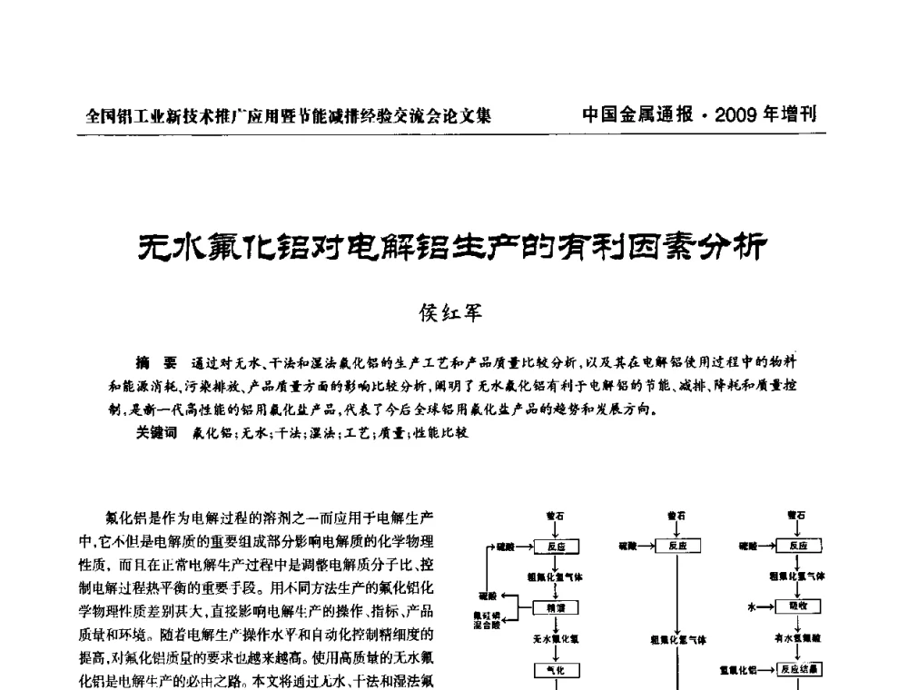 无水氟化铝对电解铝生产的有利因素分析 - 全国铝工业新技术推广暨节能减排经验交流会