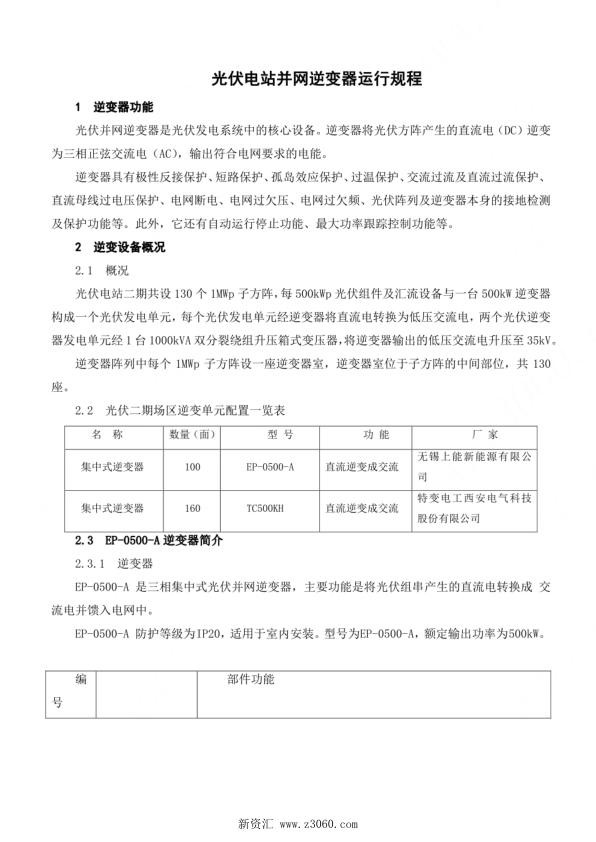 光伏电站并网逆变器运行规程.jpg