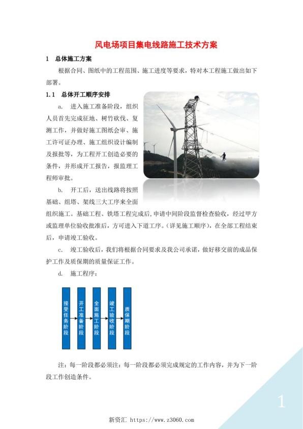 风电场项目集电线路施工技术方案.jpg