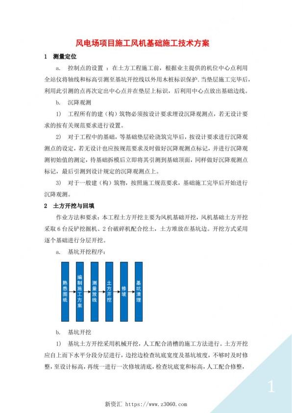 风电场项目施工风机基础施工技术方案.jpg