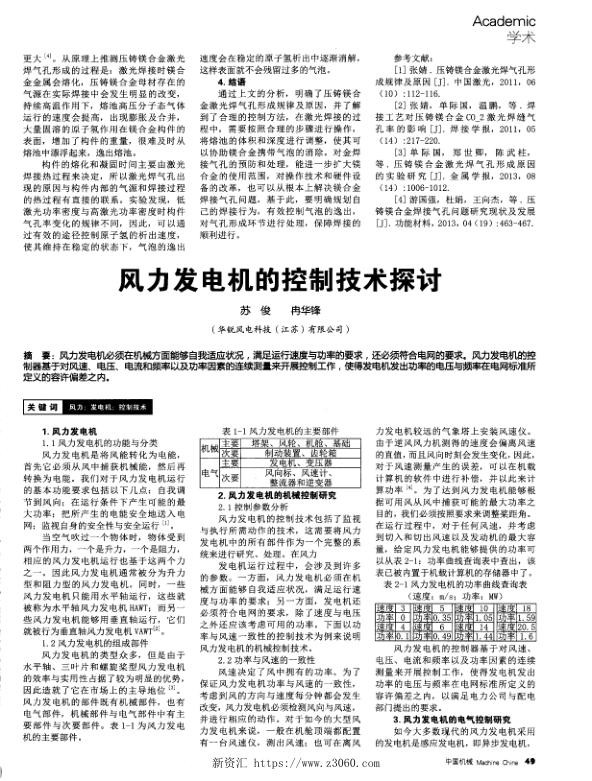 风力发电机的控制技术探讨.jpg