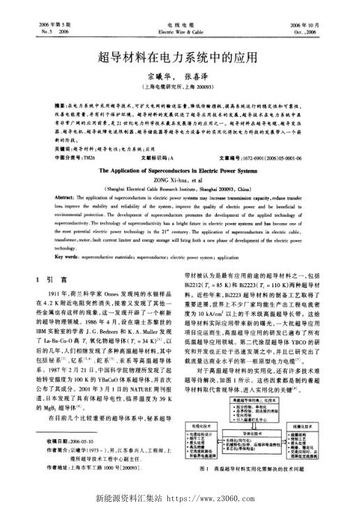 超导材料在电力系统中的应用.jpg