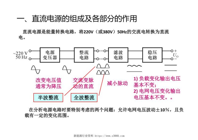 直流电源的组成资料.jpg