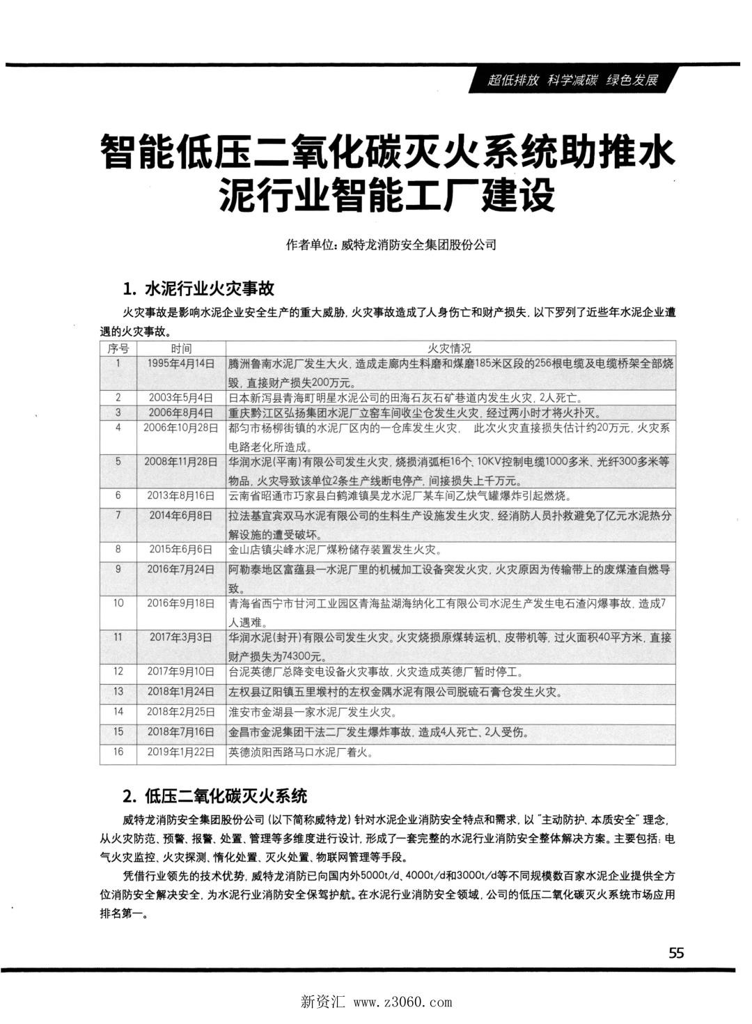 智能低压二氧化碳灭火系统助推水泥行业智能工厂建设.jpg