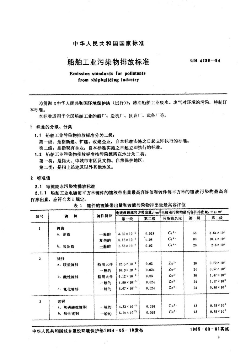 GB 4286-84 船舶工业污染物排放标准.jpg