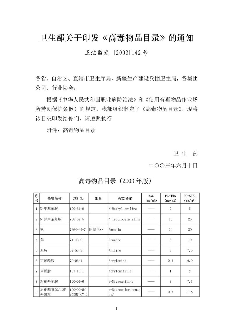 20030610--卫生部关于印发《高毒物品目录》的通知（卫法监发〔2003〕142号）.jpg